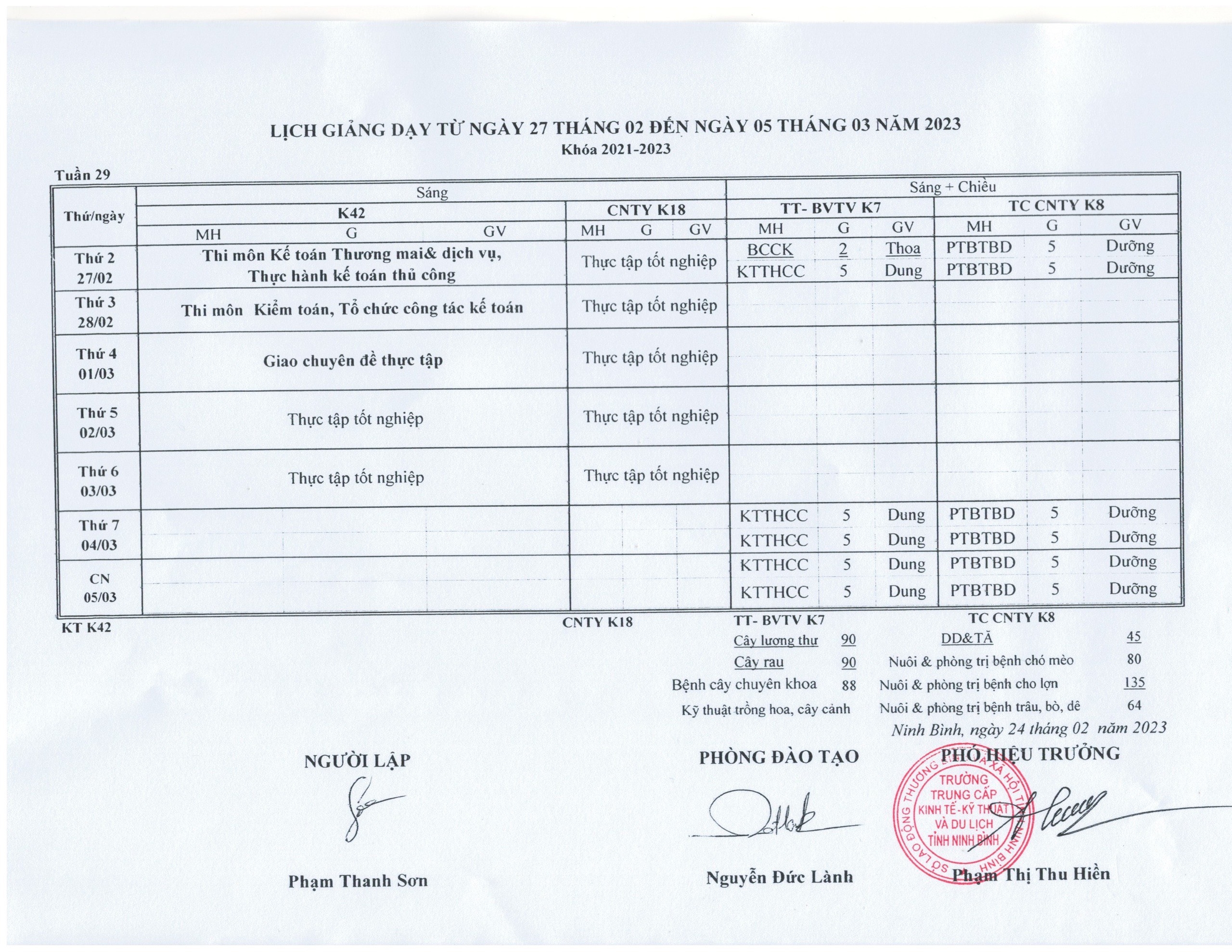 xóc đĩa đổi thưởng